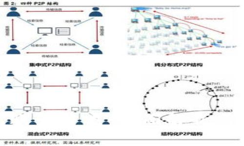 数字钱包账户分类：全面解析与发展趋势