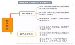 全球第一大区块链钱包平
