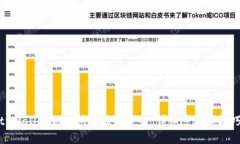 tpWallet如何快速添加资金：