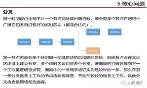 为了将tpWallet里的钱卖掉，您需要遵循一定的步骤。以下是关于如何在tpWallet中进行提款和出售的详细指南，以及一些相关问题的解答。

内容结构：
1. 如何将tpWallet中的钱转至交易所
2. 如何在交易所出售加密货币
3. 提现到银行账户的步骤
4. 安全性与风险提示
5. 常见问题解答


如何安全快捷地将tpWallet中的资产出售并提现？