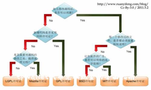 tpWallet代币兑换现金的全面指南