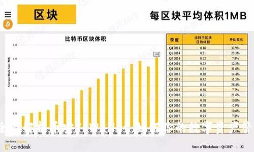  全面解析币安TPWallet：如何你的数字资产管理