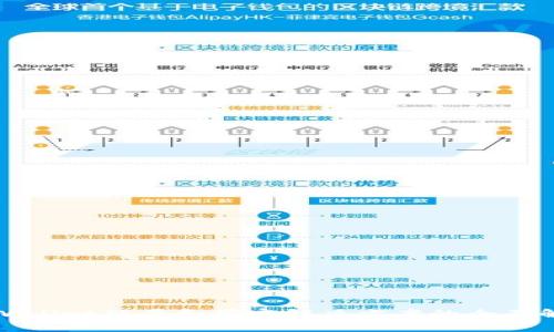 tpWallet能量和带宽解决方案的全面解析