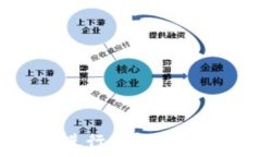   如何在tpWallet进行USDT币币兑换: 完整指南