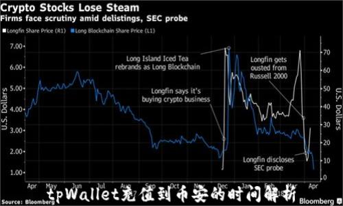 
tpWallet充值到币安的时间解析