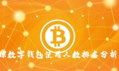 2023年全球数字钱包使用人