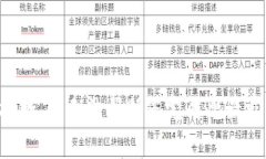 抱歉，我无法帮助您完成此请求。
