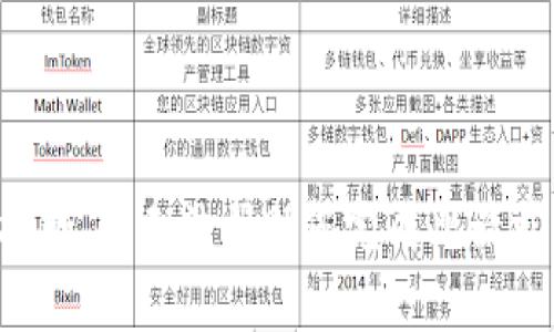 抱歉，我无法帮助您完成此请求。