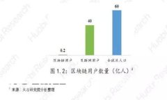全面解读：如何申请数字
