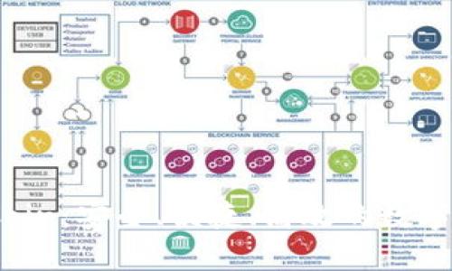 数字钱包MMCoin：安全、便捷、高效的数字支付解决方案
