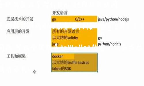 抱歉，你无法访问tpWallet网站的原因可能有多种。如果你希望解决这个问题或提供更多的信息，我很乐意帮助你。你可以尝试以下方法：

1. **检查网络连接**：确保你的互联网连接正常，可以尝试访问其他网站确认网络是否正常。
  
2. **使用其他设备或浏览器**：尝试在不同的设备或者使用其他浏览器（如Chrome、Firefox、Safari等）访问tpWallet，看看是否仍然无法访问。

3. **清除浏览器缓存**：有时浏览器缓存问题可能会导致无法访问网站，可以尝试清除缓存后再重新访问。

4. **检查网站状态**：可以使用一些在线工具，如“Down For Everyone Or Just Me”网站，检查tpWallet是否正在遭遇停机或维护问题。

5. **防火墙或安全软件**：检查是否防火墙或安全软件阻止了对tpWallet网站的访问。

6. **DNS问题**：如果DNS服务器出现问题，可以更换到公共的DNS服务器，例如Google的8.8.8.8。

7. **联系网站支持**：如果以上方法都无法解决问题，可以尝试联系tpWallet的客户服务或技术支持进行咨询。

希望这些方法能够帮助到你。如果你有其他问题，请告诉我！