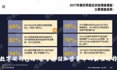 数字硬钱包芯：安全存储