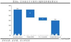 如何查找和管理tpWallet中的用户名