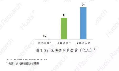 如何在tpWallet购买TRX：详细指南与注意事项