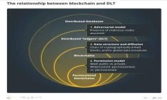 小米钱包门口加密的原因及其重要性解析