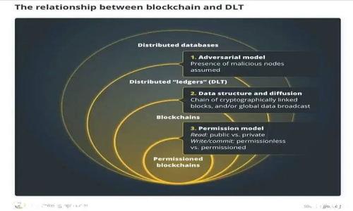 
小米钱包门口加密的原因及其重要性解析