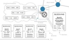 tpWallet：如何高效购入新币