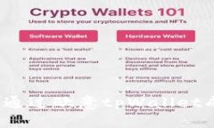  深入解析：如何通过欧意tpWallet成功买入OKFly币
