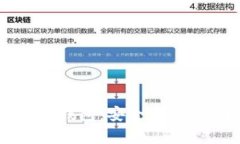 深入解析Mixin数字钱包：安全性、功能及未来发展