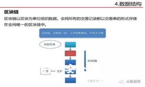 深入解析Mixin数字钱包：安全性、功能及未来发展趋势