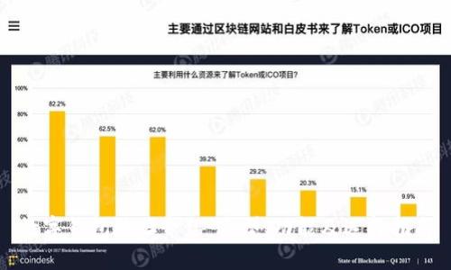 数字钱包地址介绍：类型、功能及选择指南