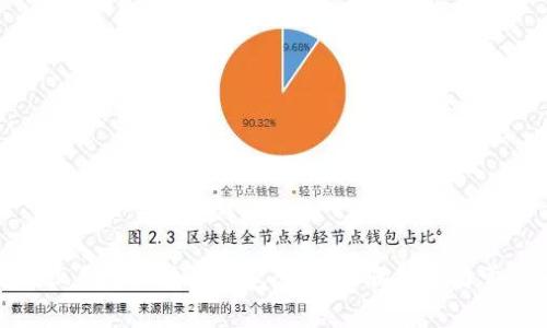 如何在电脑上创建区块链钱包：详细步骤指导与常见问题解答