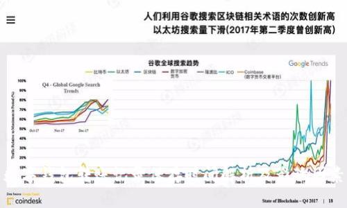 数字钱包转账记录保存时间解析及影响因素