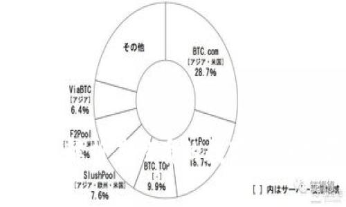 tpWallet：一款深度解析其性质的数字货币是否滥用传销模式
