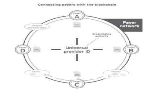探索GSmart数字钱包：智能金融的未来之路