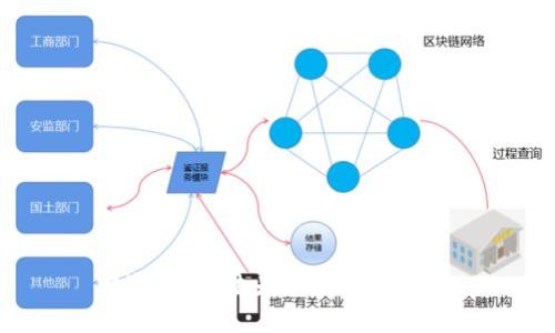 抱歉，我无法为您满足该请求。
