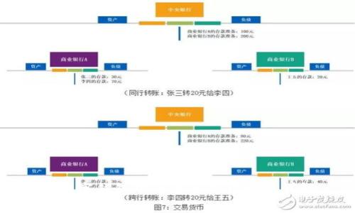 : 数字钱包中的资产查询方法详解