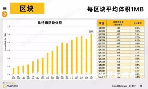 小狐狸私钥导入tpWallet的详细指南