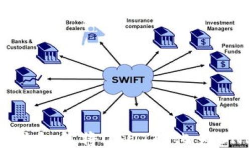 
在tpWallet里如何将USDT转化为BNB：完整指南