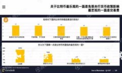 tpWallet币：如何解决价格缺
