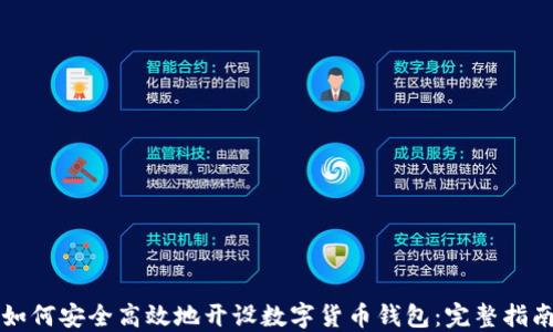 
如何安全高效地开设数字货币钱包：完整指南