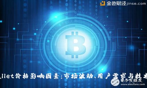 tpWallet价格影响因素：市场波动、用户需求与技术进步