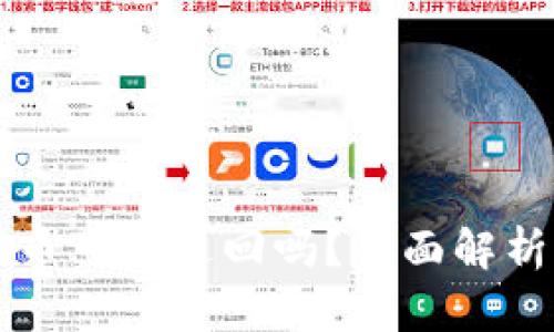 在tpWallet买的币可以退回吗？全面解析查询与解决方案
