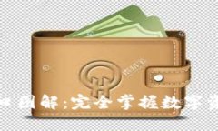 区块链钱包接口图解：完