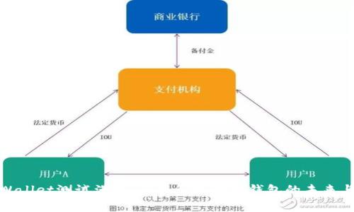 : tpWallet测试满员：全面解析数字钱包的未来与挑战