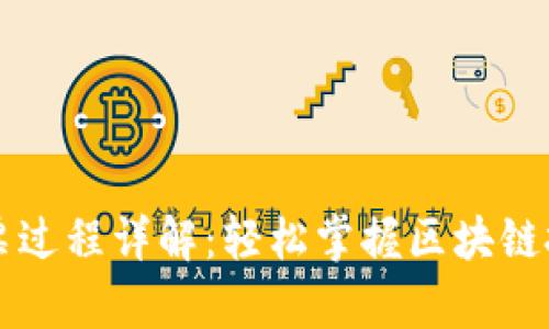 tpWallet投票过程详解：轻松掌握区块链投票的每一步