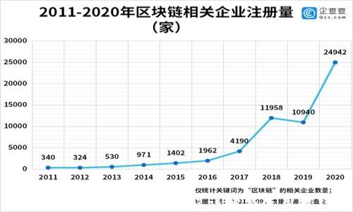 
tpWallet官方下载流程详解与使用技巧