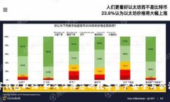 数字钱包取证：如何保障您的数字资产安全与合
