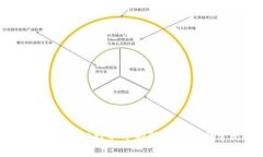 : 华为手机tpWallet打不开的解决方案与常见问题解