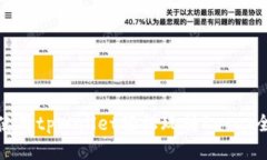: 如何使用tpWallet轻松玩转Raca：全面指南