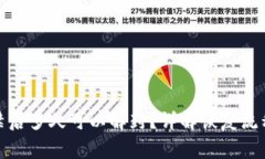 数字钱包封禁后多久可以解封？详解恢复流程和