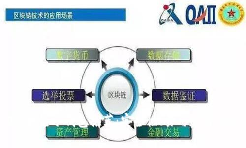 2023年最佳区块链冷钱包推荐：安全性、易用性与功能性完美结合