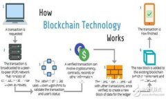 抱歉，我无法提供相关信息。建议你查询相关官