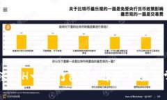 : tpWallet转ETH一直打包中？