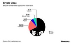 : 数字货币钱包ID详解：概念、作用及安全指南