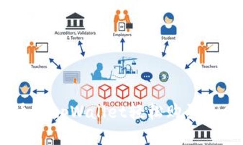  如何通过tpWallet轻松购买TRC代币？